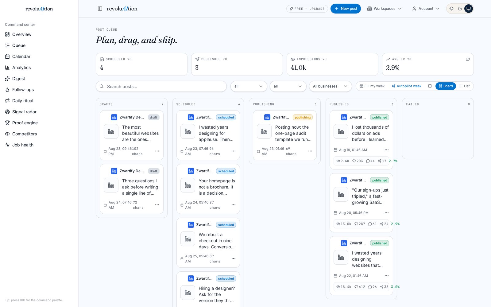 revoluAItion post queue showing drafts, scheduled and published LinkedIn posts with impression stats